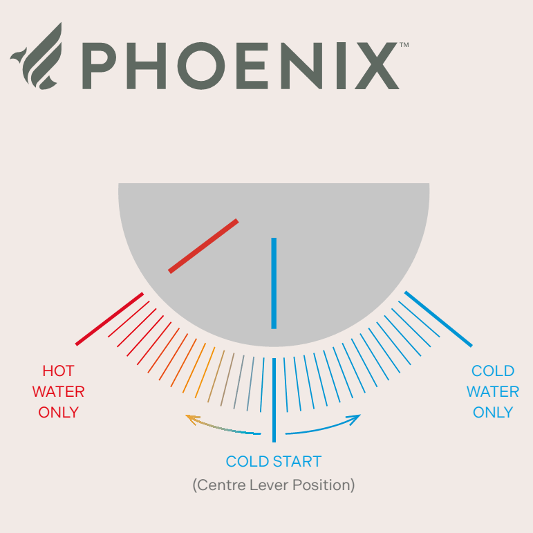 Phoenix cold start technology